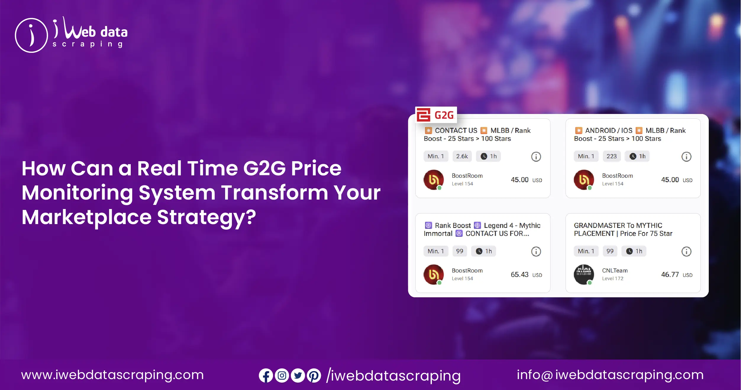 Transform Marketplace Strategy with Real Time G2G Price Monitoring System